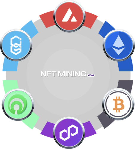 Mining Pools
